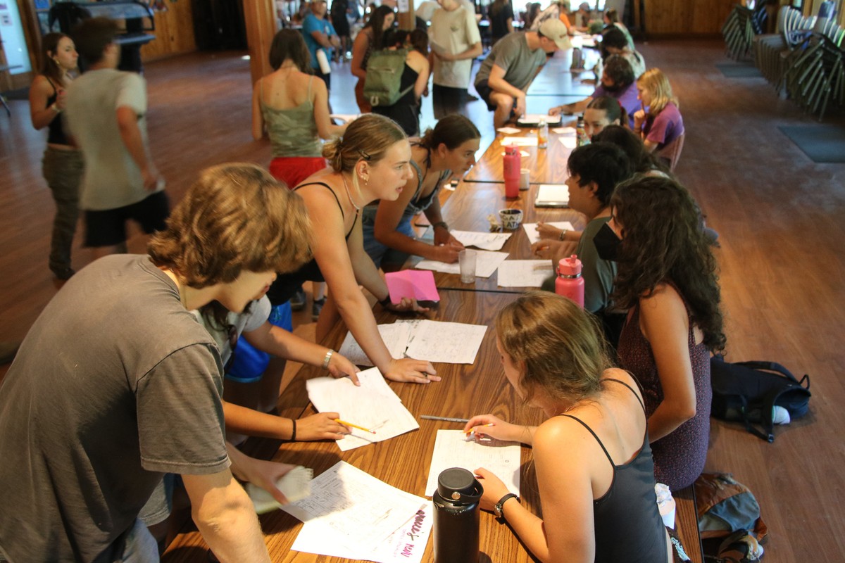 2026 camp activity planning around shared tables